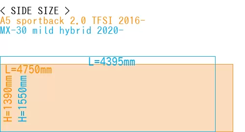 #A5 sportback 2.0 TFSI 2016- + MX-30 mild hybrid 2020-